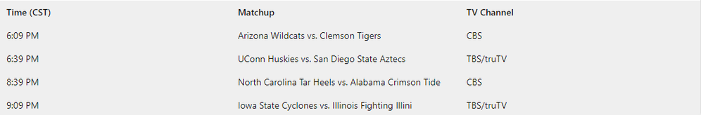 March madness games 03.28.PNG