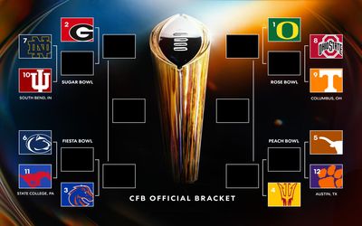 CFB playoff Bracket.jpg